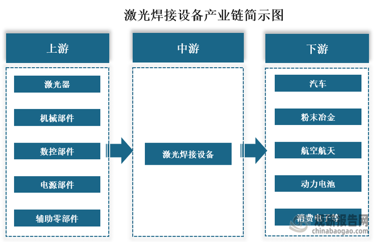 北交所上市公司吉冈精密新增专利信息授权:“一种汽车流量控制阀加工装置”