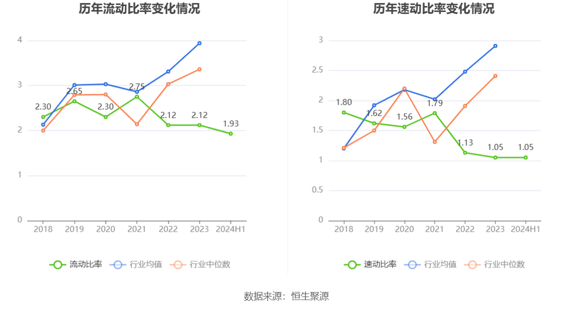 中国人寿:预计2024年前三季度净利润约1011.35亿元到1087.67亿元,同比增长约165%到185%