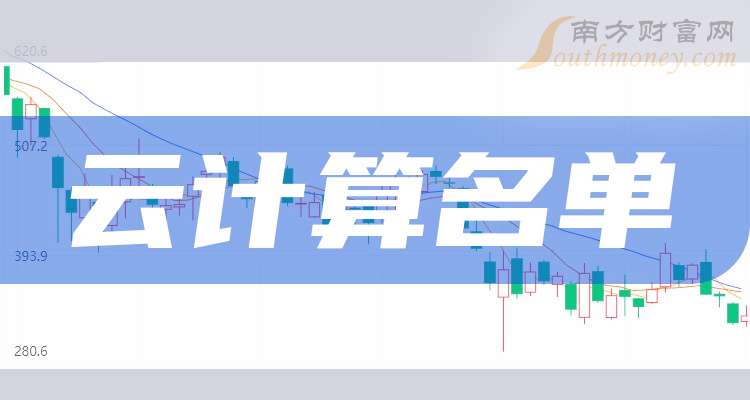 银行行业今日净流入资金21.50亿元,农业银行等9股净流入资金超亿元