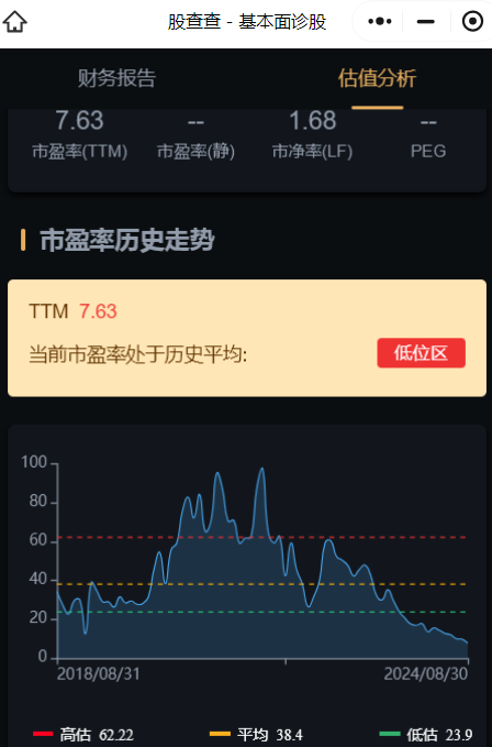 中信证券:看好食品饮料行业估值及业绩修复