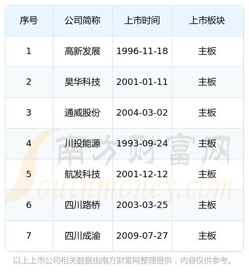 成都路桥连收4个涨停板
