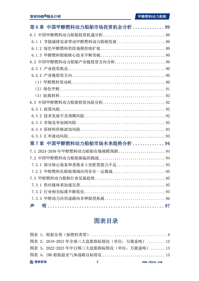 10月17日中国甲醇产能利用率88.80%