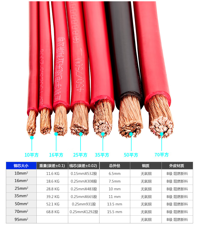 特发服务龙虎榜数据(10月16日)