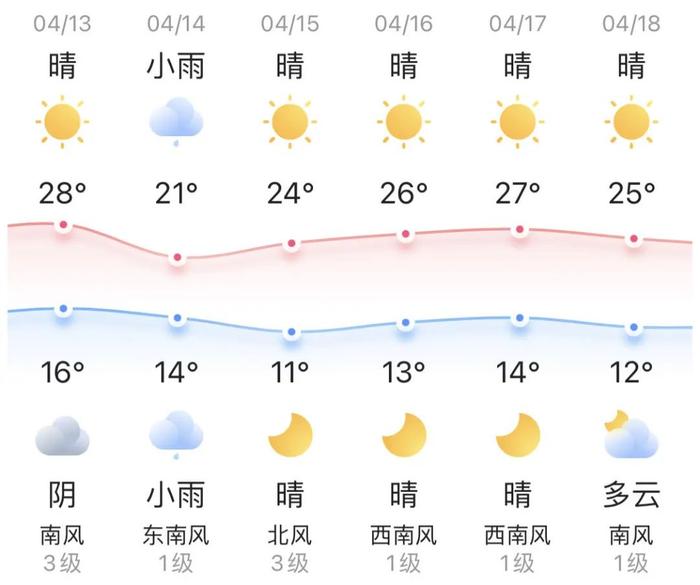 北方长龙龙虎榜数据(10月16日)