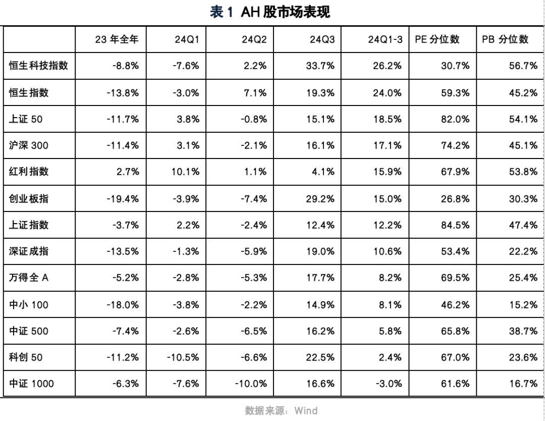 9月份南非制造业活动显著改善