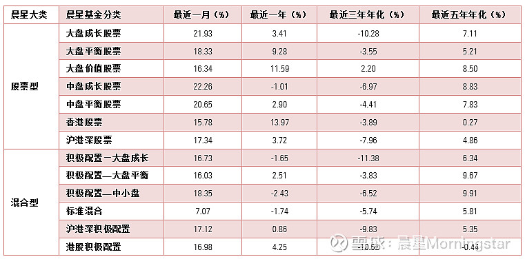 债市收盘|五部门重磅楼市“组合拳”出台,国债利率全线下行,10年国债收益率击穿2.1%