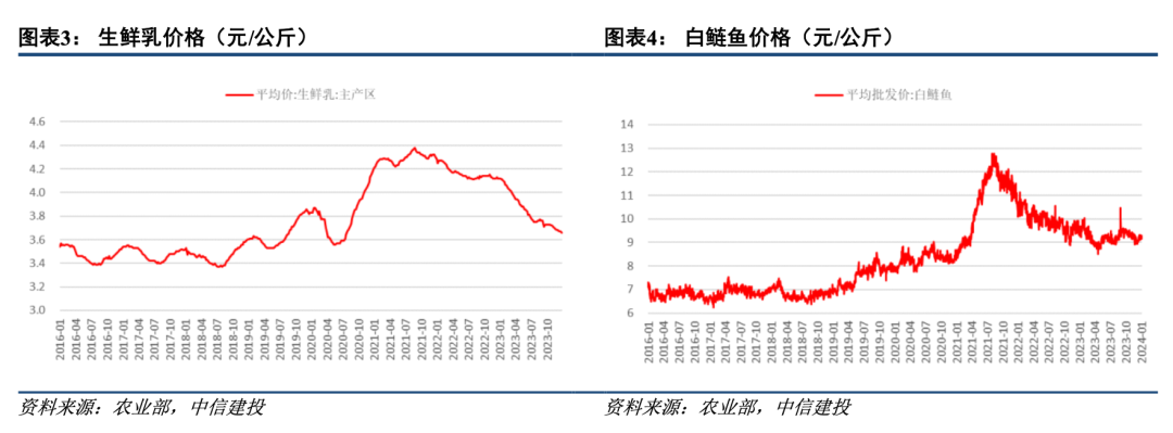 如何看待可转债低估值?中信建投解读