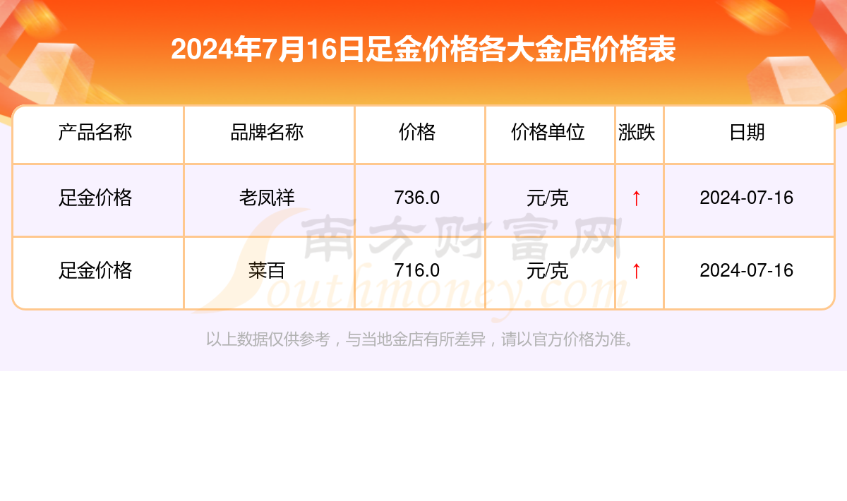 (2024年10月18日)今日PTA期货最新价格行情查询