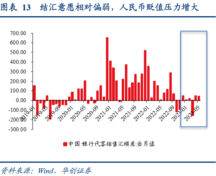 解读｜今年第二轮存款利率下调背后