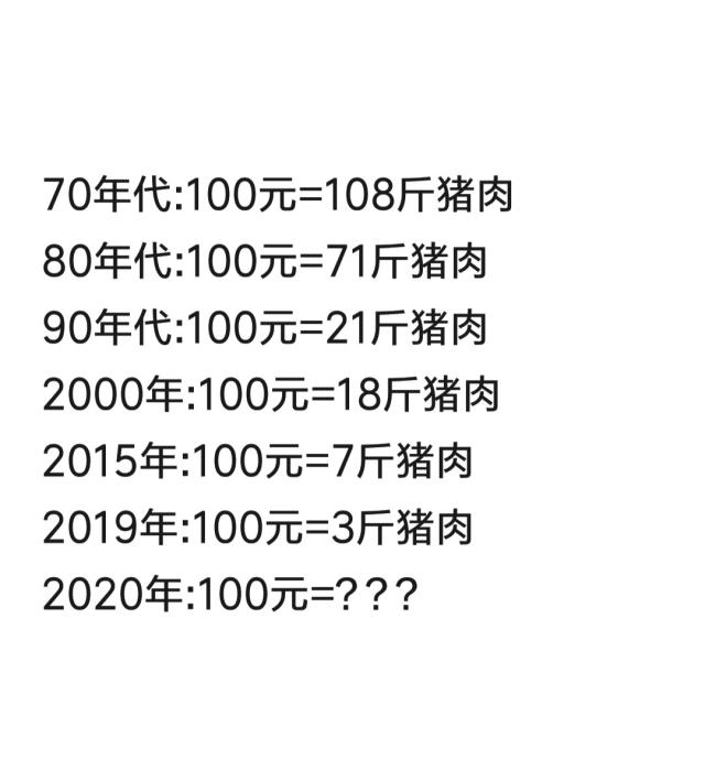 今日286只个股突破半年线