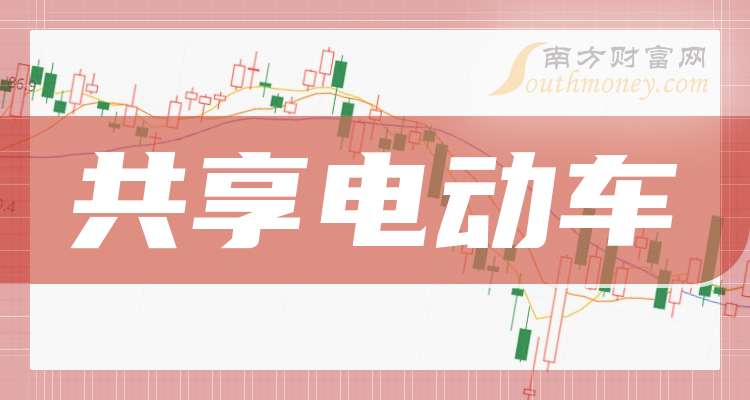 捷成股份:2024年前三季度净利润约3.62亿元