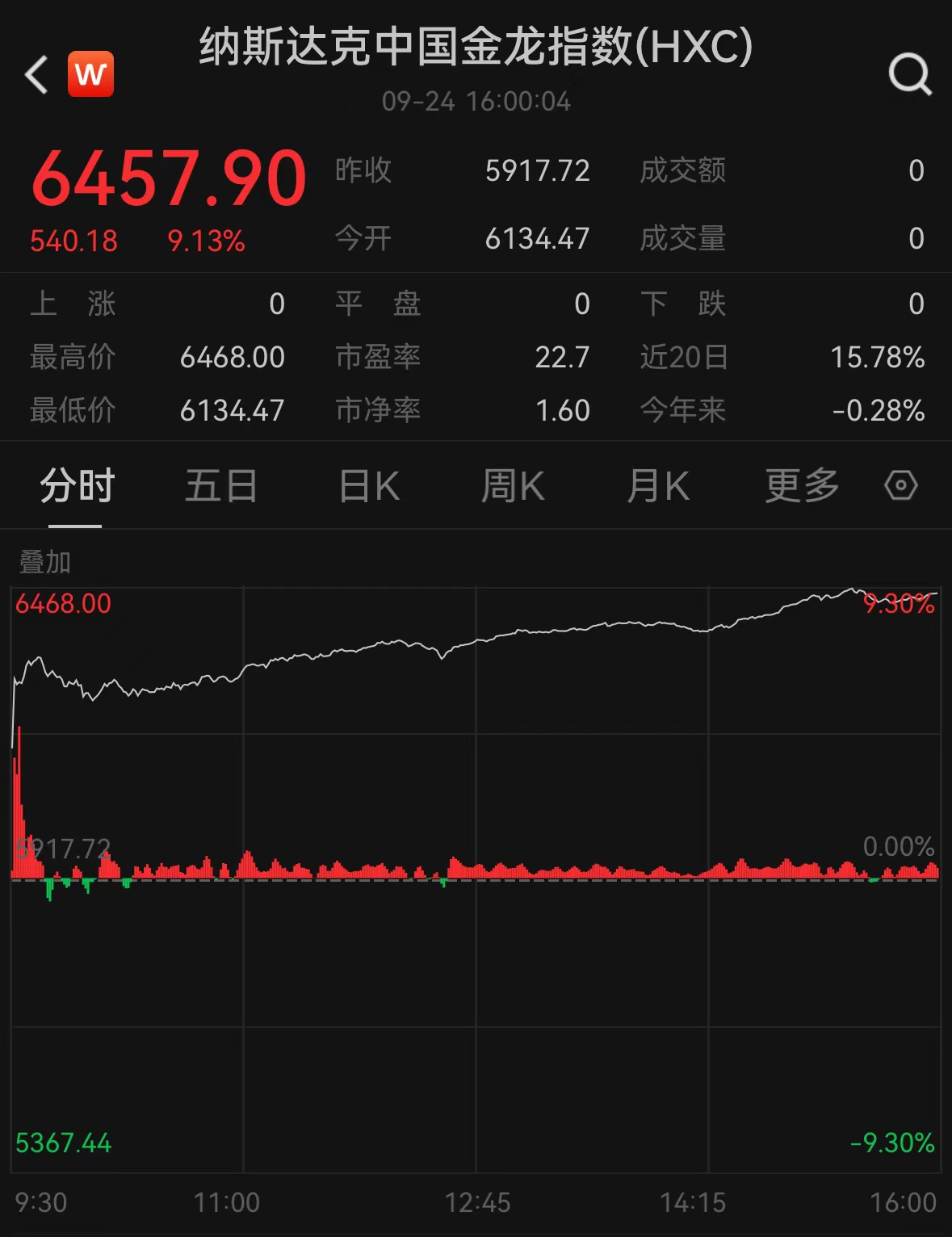 力拓宣布以67亿美元收购阿卡迪姆锂业公司