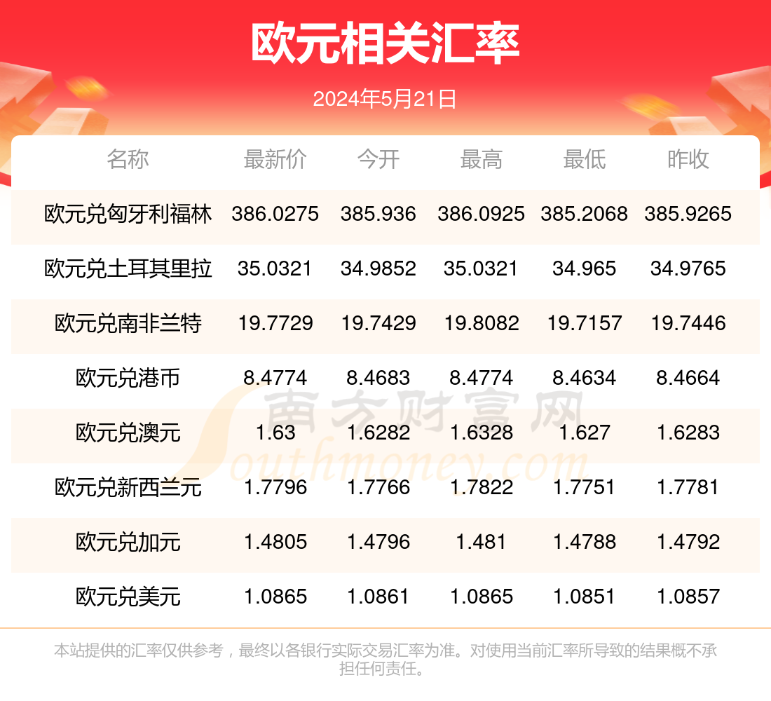 2024年10月19日今日丙烯酸酯价格最新行情消息