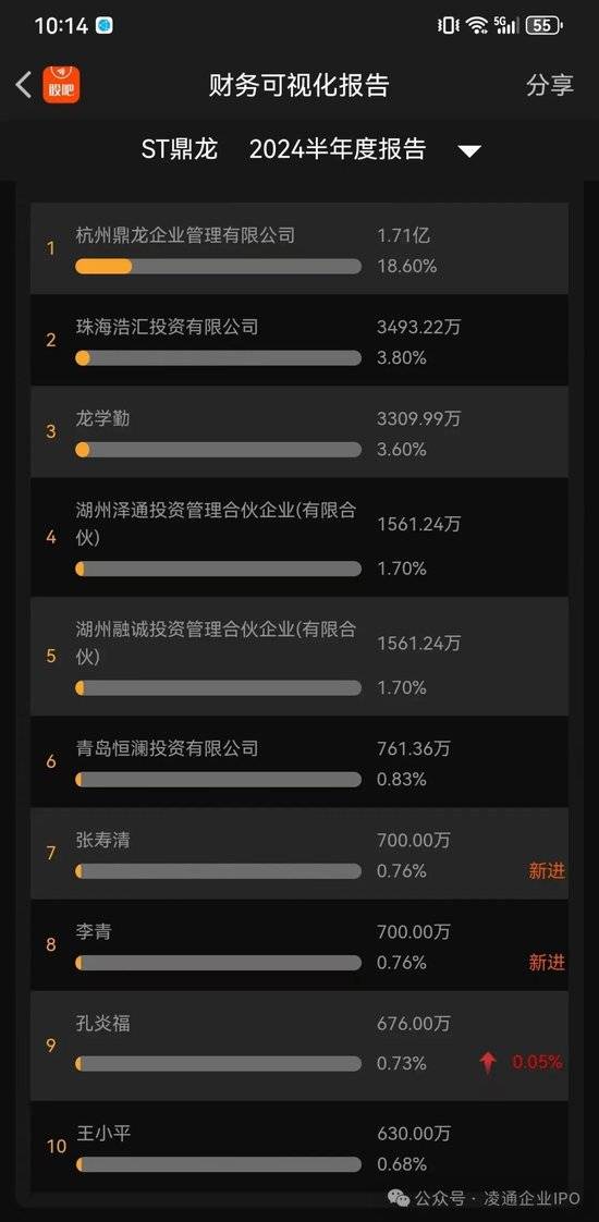 证监会:对中国银河证券采取责令改正措施