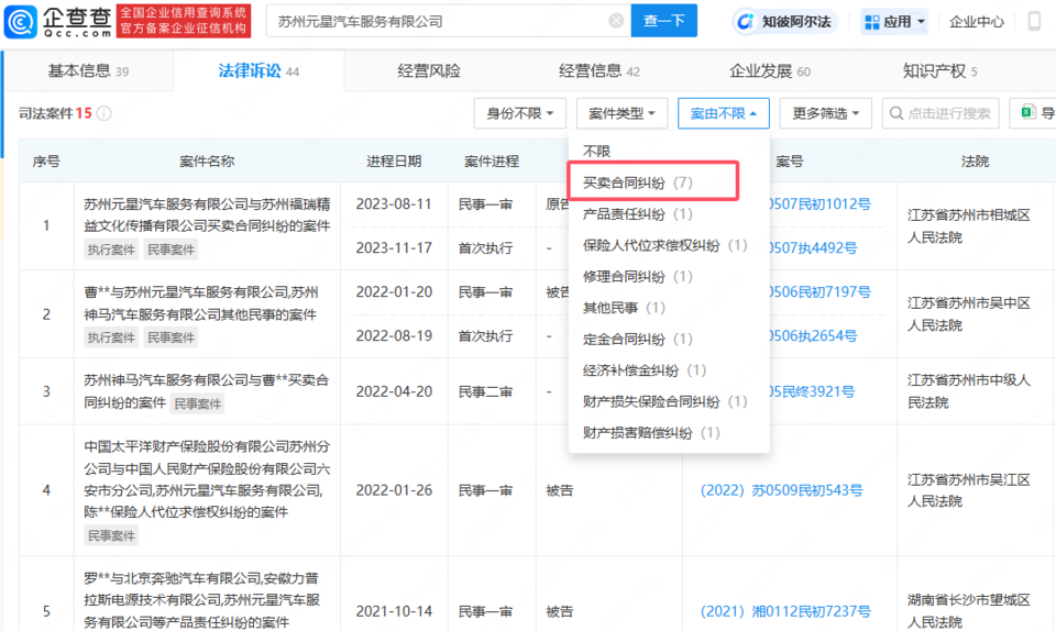 【企业动态】ST起步新增1件法院诉讼，案由为买卖合同纠纷