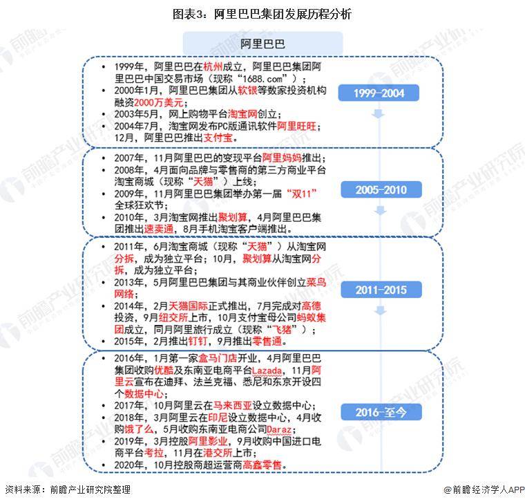 阿里巴巴,最新!摩根大通单日增持超50亿元!