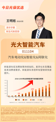 超10家A股公司出手!上市公司参设产业基金热情高涨