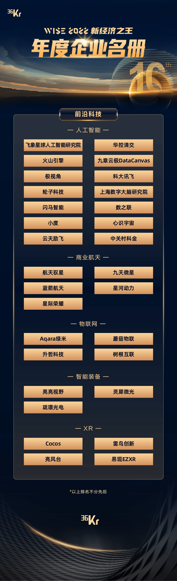 华控基金张扬:做硬科技创新投资的引领者