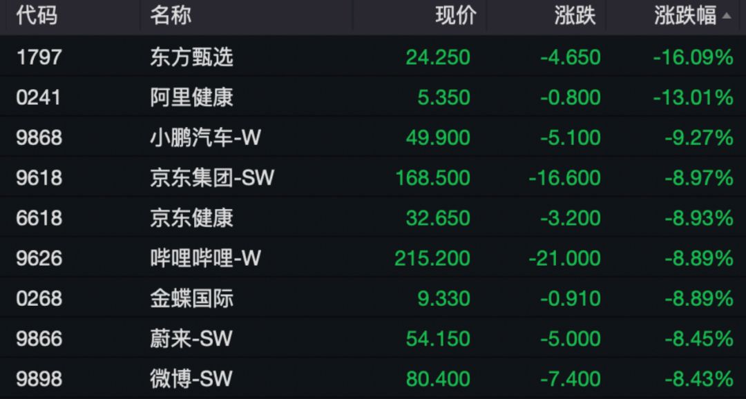 “中国股票还能涨”!外资,最新发声!