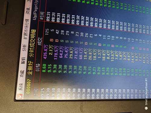 全新好(000007.SZ)：总经理、法定代表人陆波因个人原因辞职