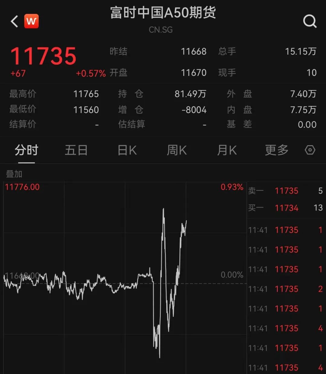 人民币结算!有大消息