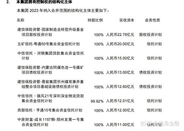 债市杠杆增加 大行融出规模升至4.8万亿
