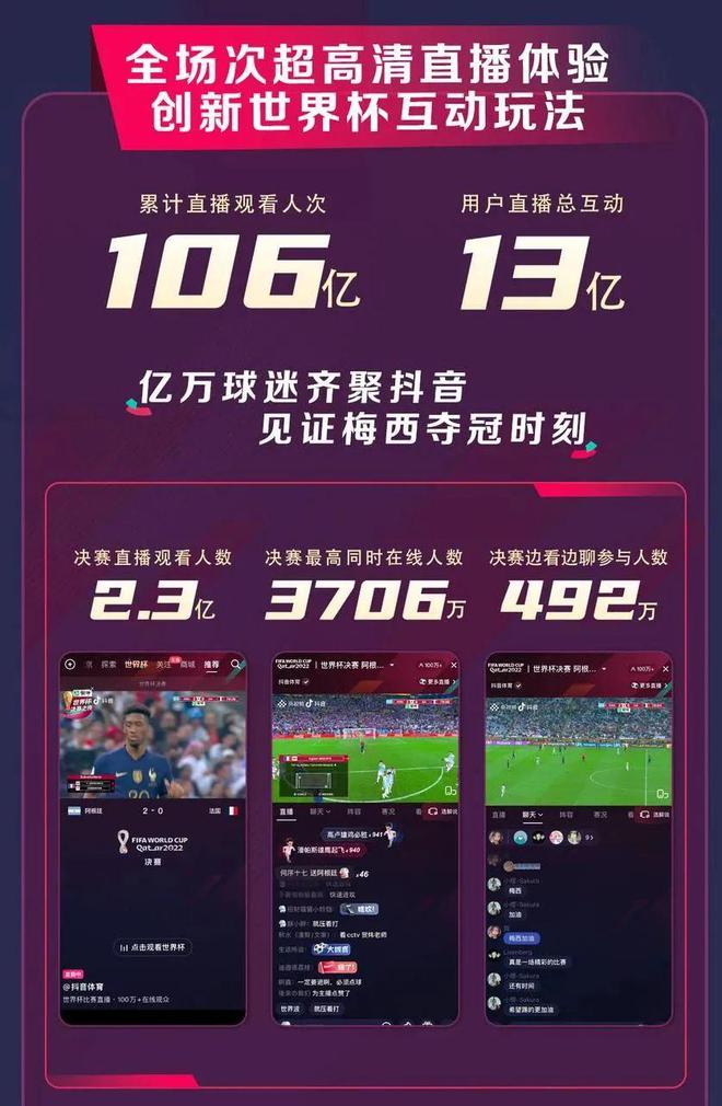 沉浸式做数学题!天猫双十一首份战报来了