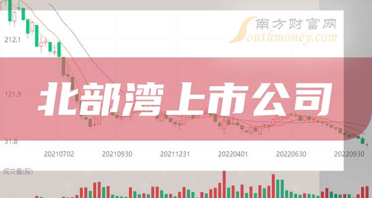 转基因概念涨4.87%,主力资金净流入9股