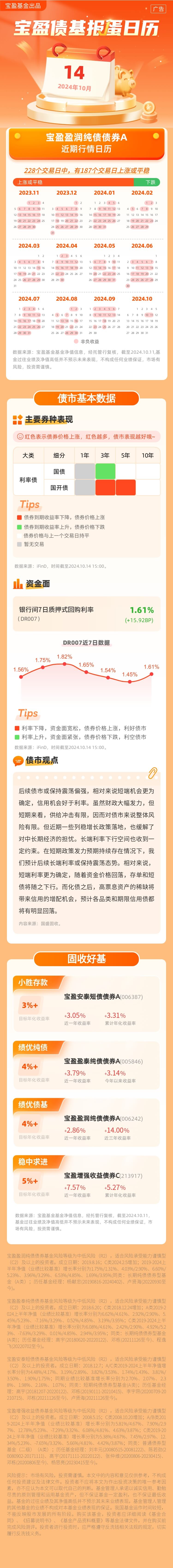 市场分歧略显 债市延续震荡行情