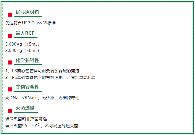 洁特生物: 公司现已推出IVF专用细胞培养皿,目前处于市场推广状态