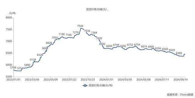 国海证券给予密尔克卫买入评级:2024Q3业绩同比+25%,关注多元布局兑现