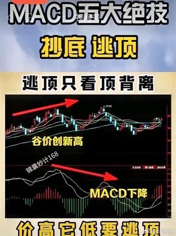 耐普矿机股价创新高,最新筹码趋向集中