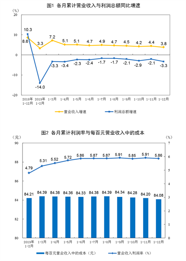 10月24日PVC企业库存天数为6.3天