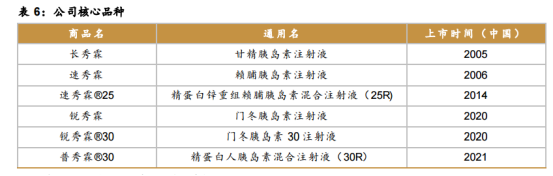 甘李药业(603087)2024年三季报简析:营收净利润同比双双增长