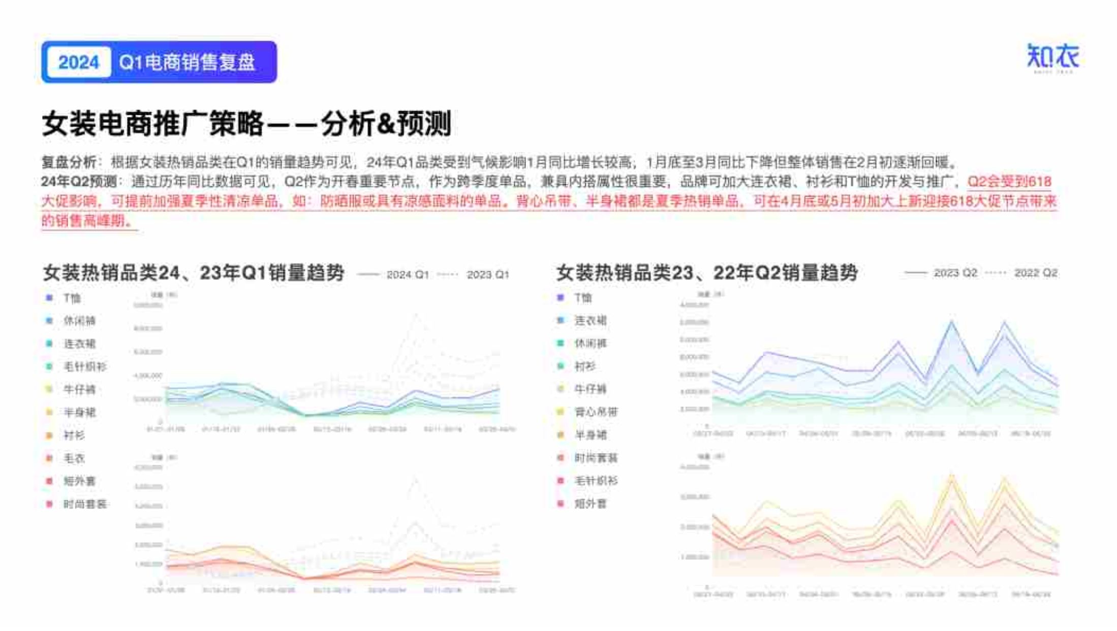 开源证券给予乐鑫科技买入评级,公司信息更新报告:2024Q1-3业绩高成长,生态之力推动市场增长