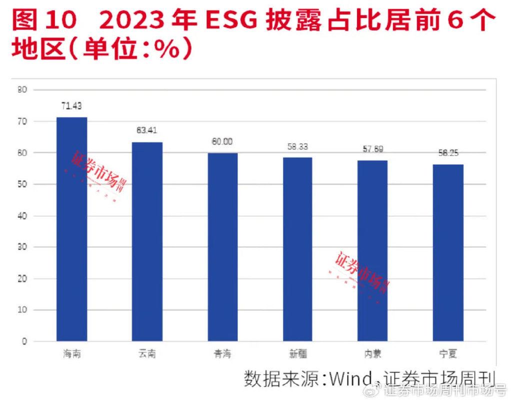 国电电力:前三季度净利润91.91亿元 同比增长63.41%