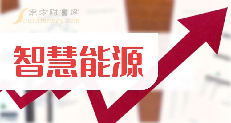 远程股份:前三季度净利润5138.20万元 同比增长60.55%