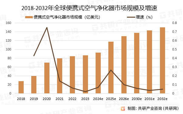 柬埔寨服装和鞋类出口劲增 今年前9月超87亿美元,同比增长24.5%