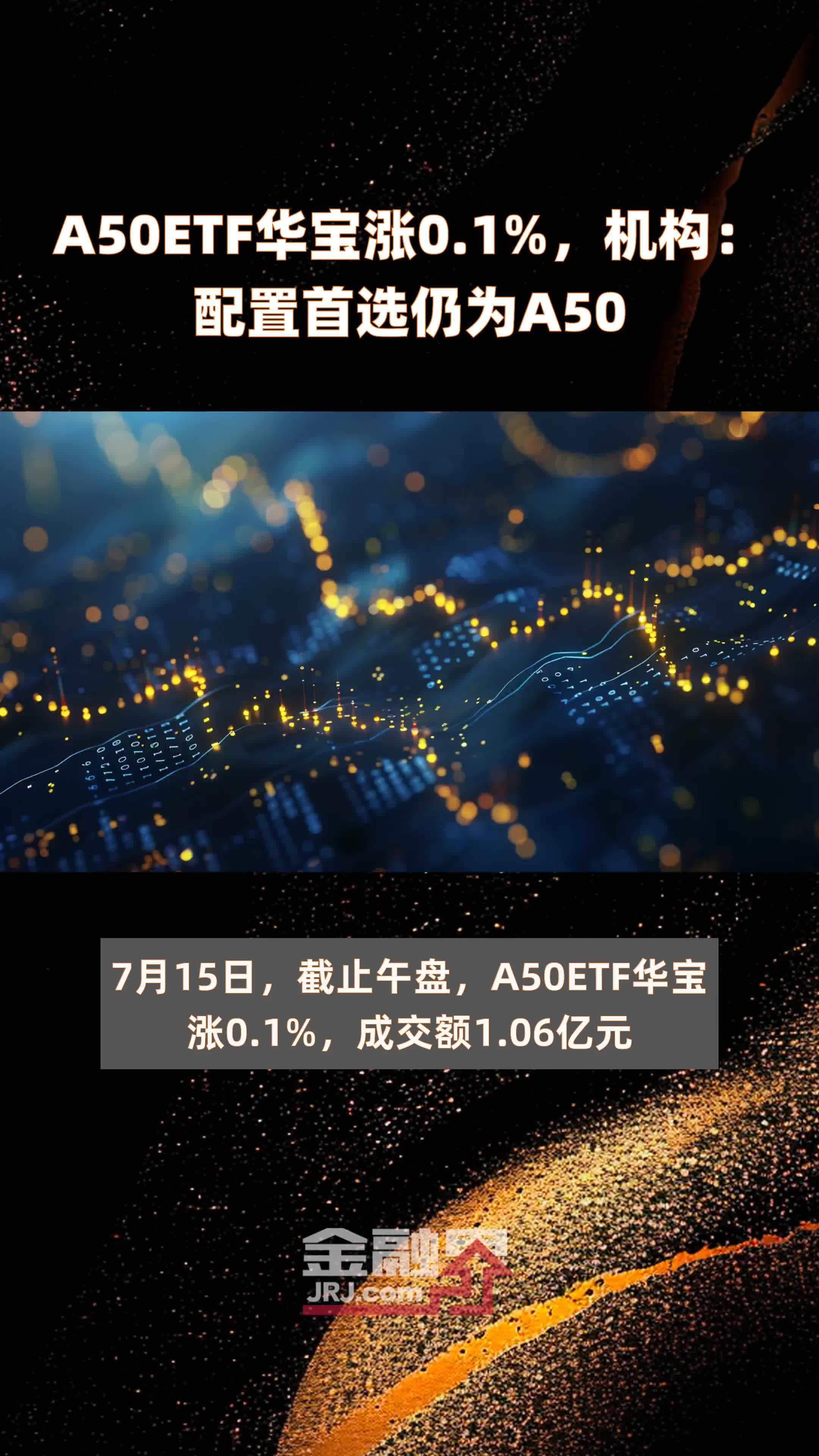 5月15日收评,A50ETF(159601)窄幅震荡