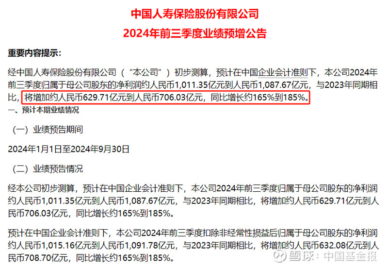 又一外资巨头最新宣布:加仓中国!瞄准这一领域
