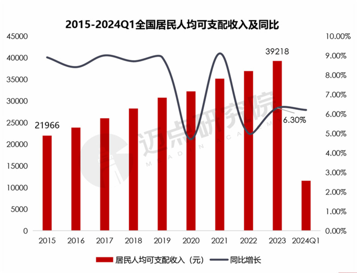 11月20日证券之星早间消息汇总:吴清表示长期投资、短期投资都是欢迎的