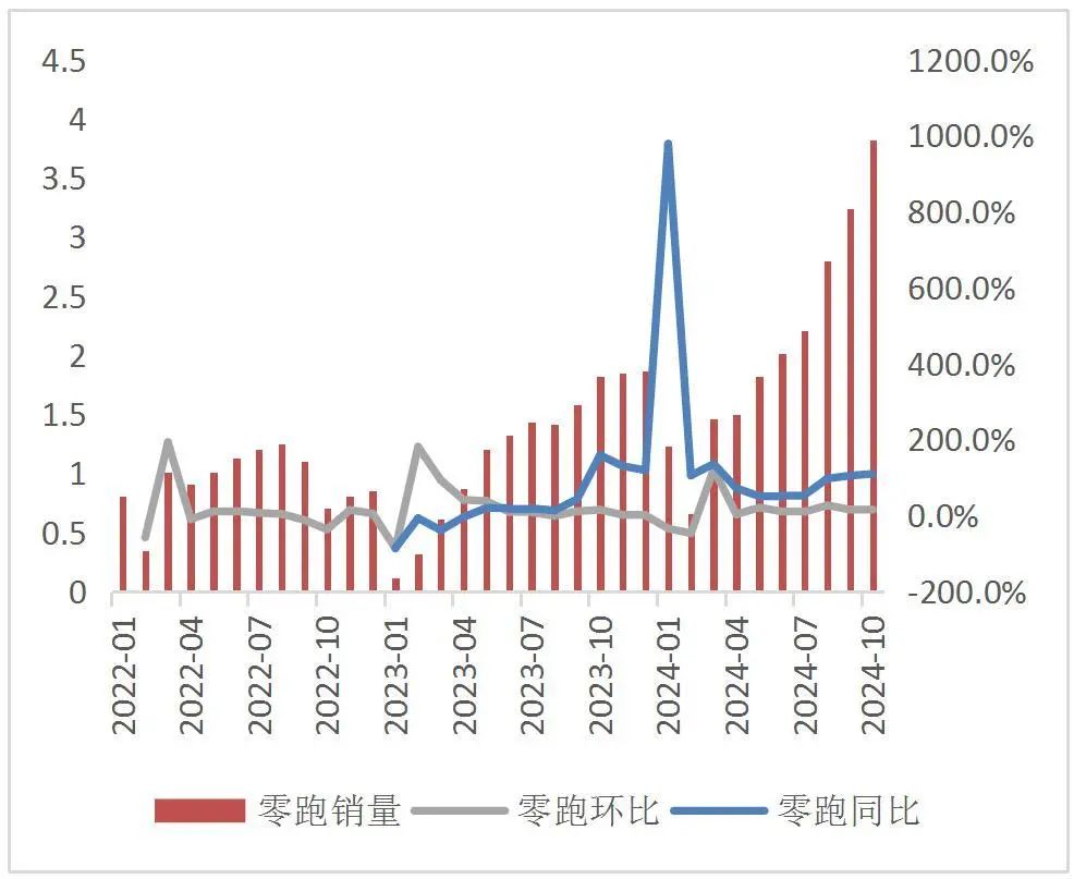 山西证券:关注6G领域的投资机会