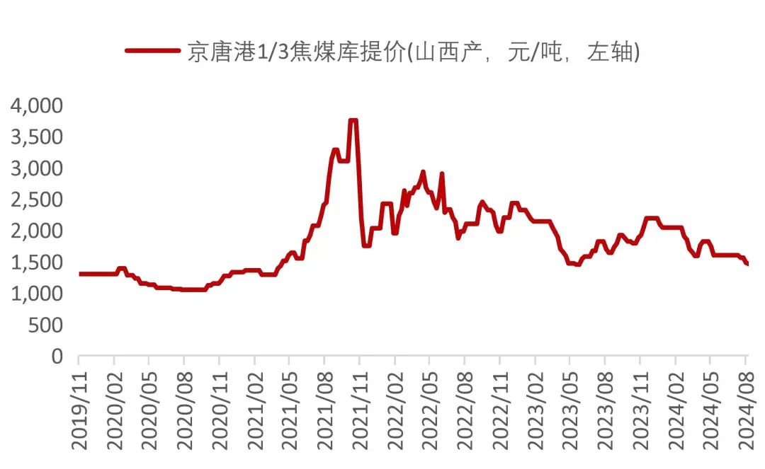 山西证券:关注6G领域的投资机会