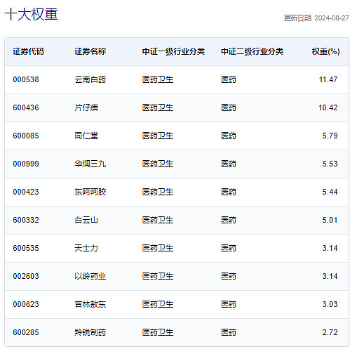 短剧游戏概念涨4.49%,主力资金净流入27股