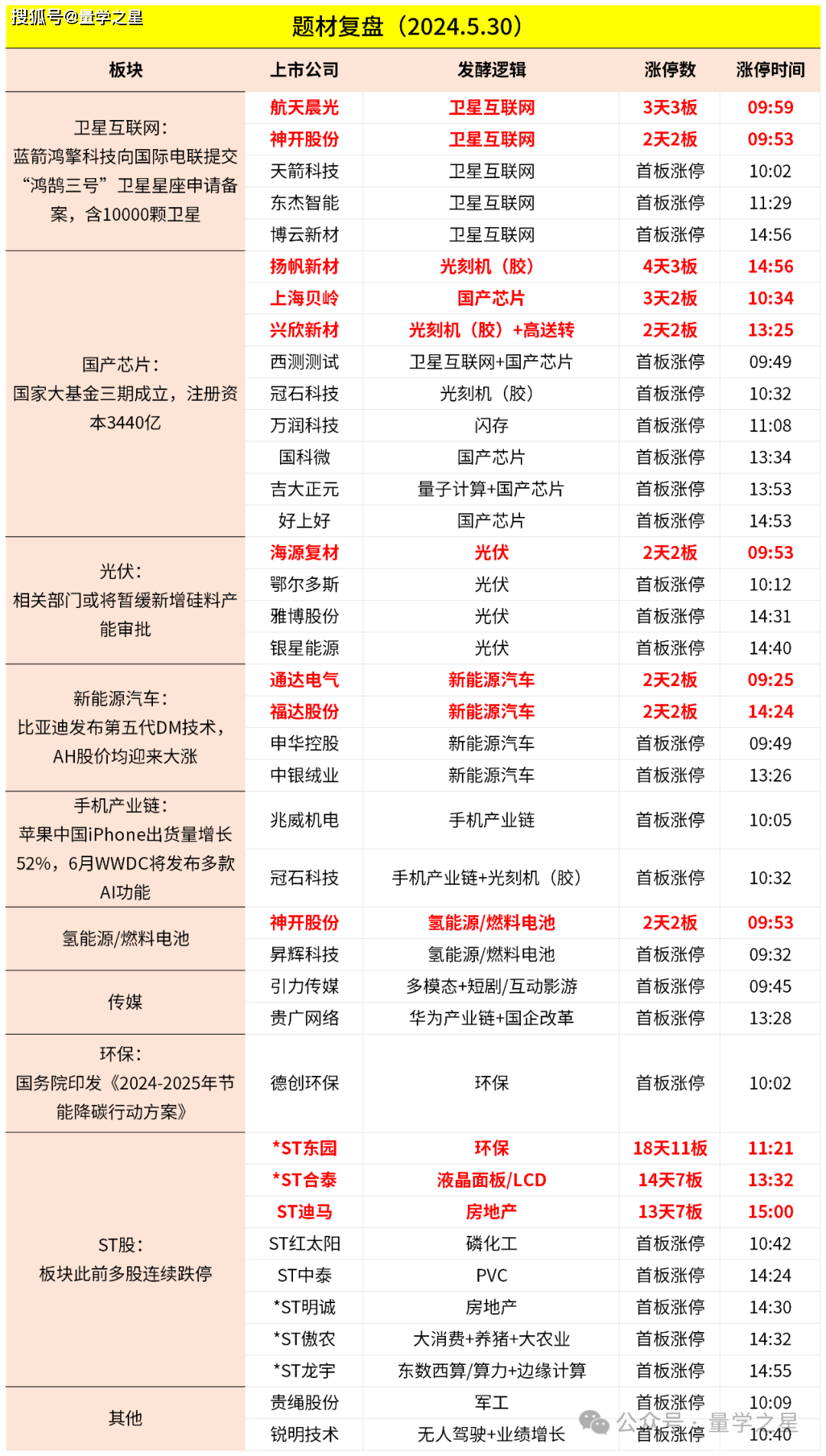 南向资金整体表现活跃 今日净买额46.66亿港元