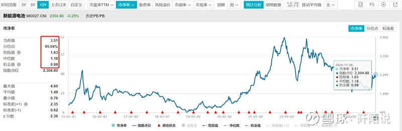 被动指数型基金引领发行市场,为何受青睐?