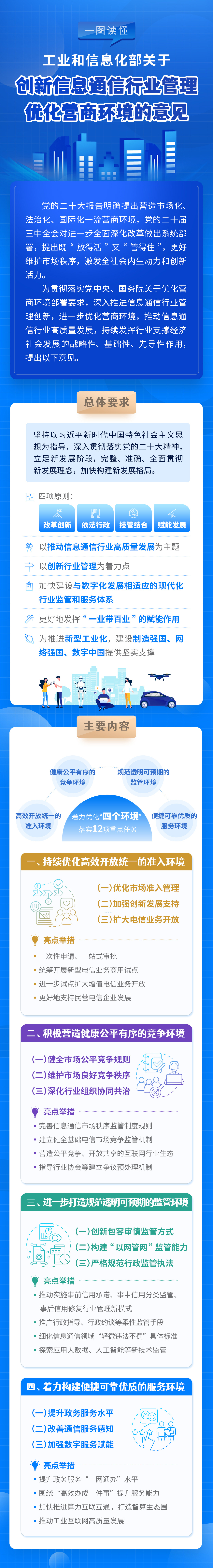 工信部运行监测协调局:将继续扩大电信业高水平对外开放