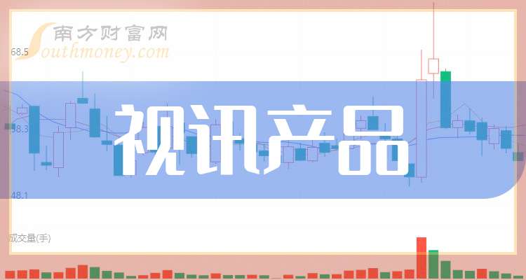GQY视讯新注册《GQY大屏控制软件(鸿蒙版)1.0》项目的软件著作权