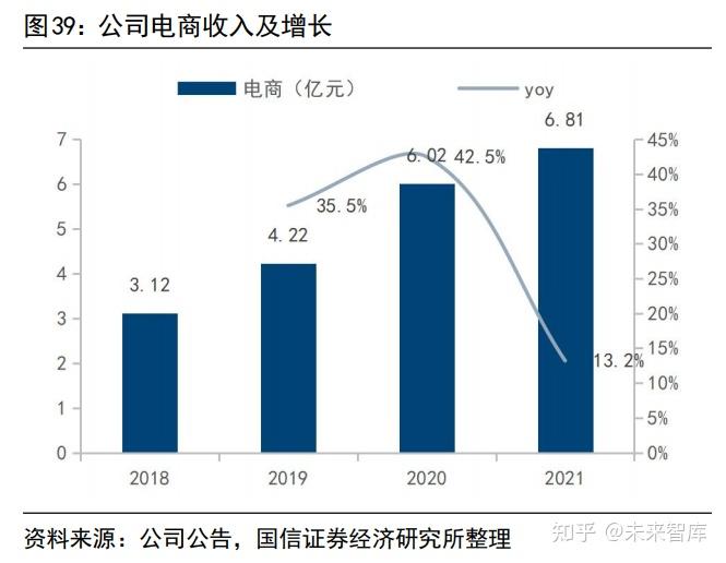 劲拓股份：电子终端产品需求回暖将长期对主业有积极影响
