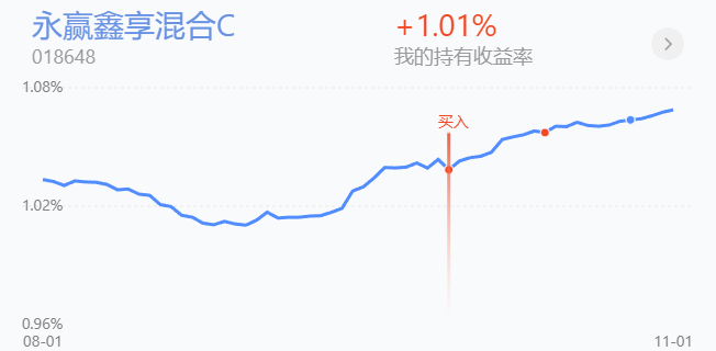 债市早参12月10日| 时隔14年货币政策再提“适度宽松”;“股债双牛”要来了?交易员囤存单、抢长债应对低利率